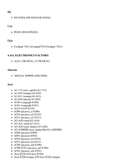 (Coolpad7251/Coolpad 7251) AOI ELECTRONICS FACTORY A