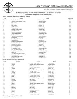 Grade School Report