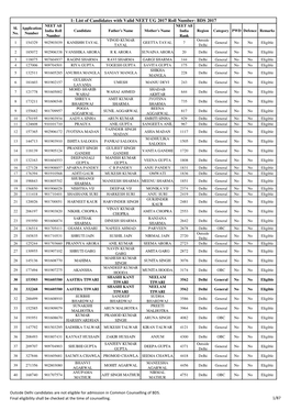 1: List of Candidates with Valid NEET UG 2017 Roll Number: BDS 2017 NEET All NEET All Sl