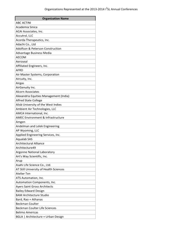 Organizations Represented at the 2013-2014 I SL Annual