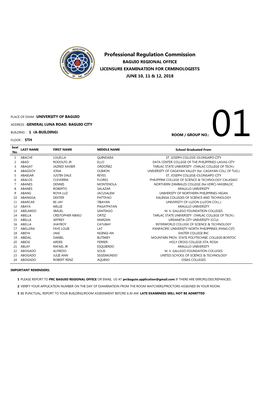 Professional Regulation Commission BAGUIO REGIONAL OFFICE LICENSURE EXAMINATION for CRMINOLOGISTS JUNE 10, 11 & 12, 2018