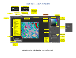 Introduction to Adobe Photoshop 2021