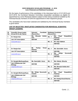 II– 2018 List of Selected and Waitlisted Candidates