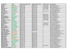 Constituency Name Constituency Office Phone Legislative Office