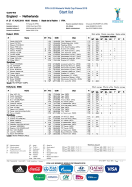 Start List England - Netherlands # 27 17 AUG 2018 16:00 Vannes / Stade De La Rabine / FRA