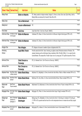 Street / Road Derived from Irish Form Notes E.W Abbacy Road Bóthar Na Habachta DT