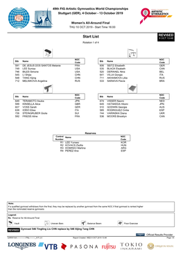 Start List 9 OCT 13:48 Rotation 1 of 4