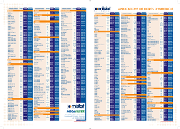 Applications De Filtres D'habitacle