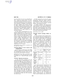 40 CFR Ch. I (7–1–11 Edition) § 52.1124