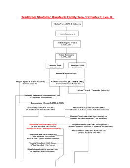 Traditional Shotokan Karate-Do Family Tree of Charles E. Lee, II