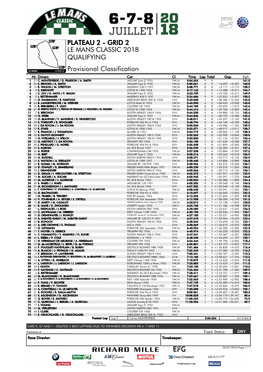 PLATEAU 2 - GRID 2 LE MANS CLASSIC 2018 QUALIFYING Provisional Classification Nr