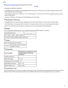 Home Tamilnadu Map Namakkal District Profile