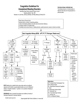 Coagulation Guideline for Unexplained Bleeding Disorders on the Reverse Side) (Refer to Coagulation Guideline for Unexplained Bleeding Disorders on the Reverse Side)