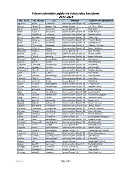 Legislative Recipients Permanent