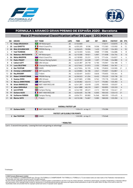 FORMULA 1 ARAMCO GRAN PREMIO DE ESPAÑA 2020 - Barcelona Race 2 Provisional Classification After 26 Laps - 120.904 Km