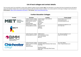 List of Local Colleges and Contact Details Further