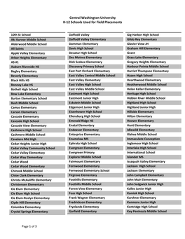 Central Washington University K-12 Schools Used for Field Placements