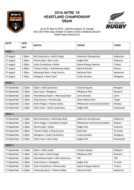 2016 Mitre 10 Heartland Championship Draw