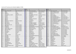 107 Communes De La Manche Éligibles À L'ichn