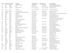 Title First Namesurname Company Telephone No: Ext No:Fax No: E-Mail Address