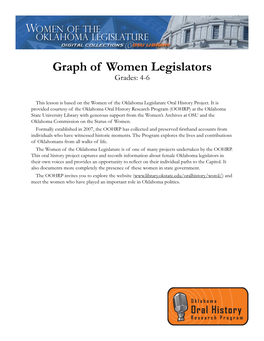Graph of Women Legislators Grades: 4-6
