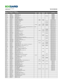 Ecogard New Product Guide