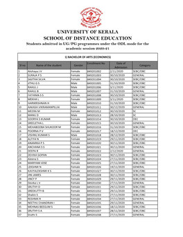 UNIVERSITY of KERALA SCHOOL of DISTANCE EDUCATION Students Admitted in UG/PG Programmes Under the ODL Mode for the Academic Session 2020-21