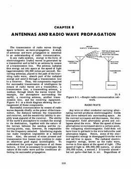 Antennas and Radio Wave Propagation