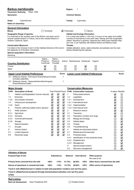 Species Summary