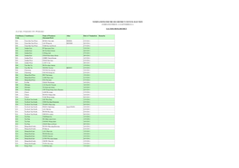 Nominations for the 2011 District Council Election (Nomination Period: 15-28 September 2011)