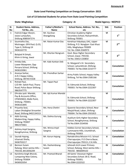 Annexure-8 State Level Painting Competition on Energy Conservation