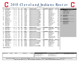 2015 Cleveland Indians Roster As of 12/18/15 Manager: Terry Francona (17) Coaches: Sandy Alomar, Jr