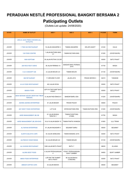 Paticipating Outlets (Outlets List Update: 24/08/2020)