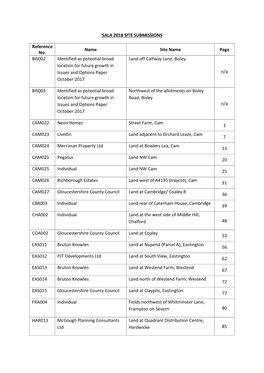 BIS002 Identified As Potential Broad Land Off Calfway Lane, Bisley Location for Future Growth in Issues and Options Paper N/A October 2017