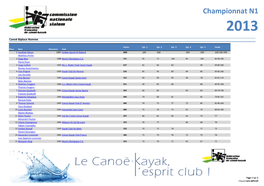 Championnat N1 2013