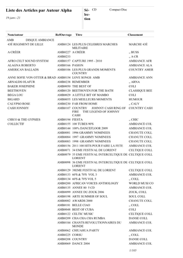 Liste Des Articles Par Auteur Alpha Sé- CD Compact Disc Lec- 19-Janv.-21 Tion