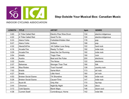 Step Outside Your Musical Box: Canadian Music