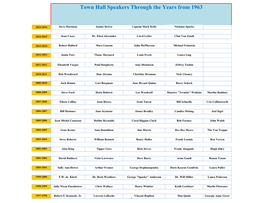 Town Hall Speakers Through the Years from 1963