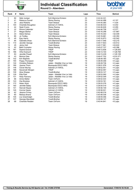 Ovo Energy Womens Tour Series Round Classificationround 3