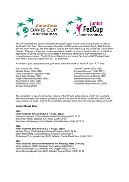 Junior Davis Cup by BNP Paribas and the Junior Fed Cup, and Then Again in 2005 As the Junior Davis Cup and Junior Fed Cup by BNP Paribas