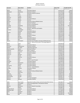 Western University 2019 Salary Disclosure Surname Given Name