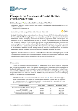 Changes in the Abundance of Danish Orchids Over the Past 30 Years