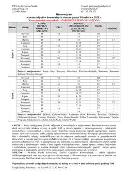 Harmonogram Wywozu Odpadów Komunalnych Z Terenu Gminy Wierzbica W 2021 R. Nieruchomości Zamieszkałe – ZABUDOWA JEDNORODZIN