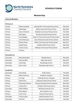 SCHOOLS FORUM Membership