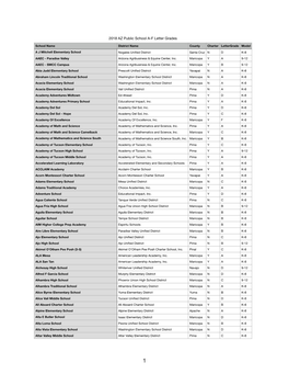 2018 AZ Public School A-F Letter Grades