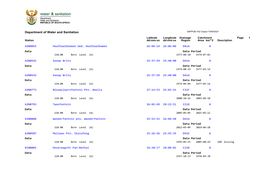 Department of Water and Sanitation SAFPUB V02 Output 19/09/2021