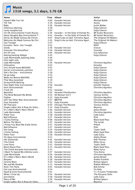 Music 1318 Songs, 3.1 Days, 5.76 GB