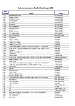 North East Lincolnshire - Classified Road List (April 2015)