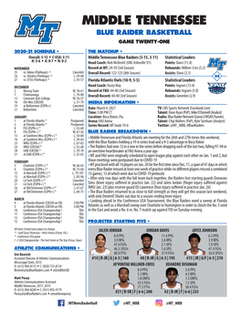 Middle Tennessee Blue Raider Basketball