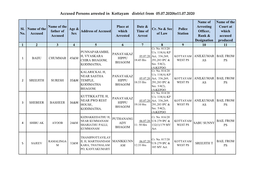 Accused Persons Arrested in Kottayam District from 05.07.2020To11.07.2020